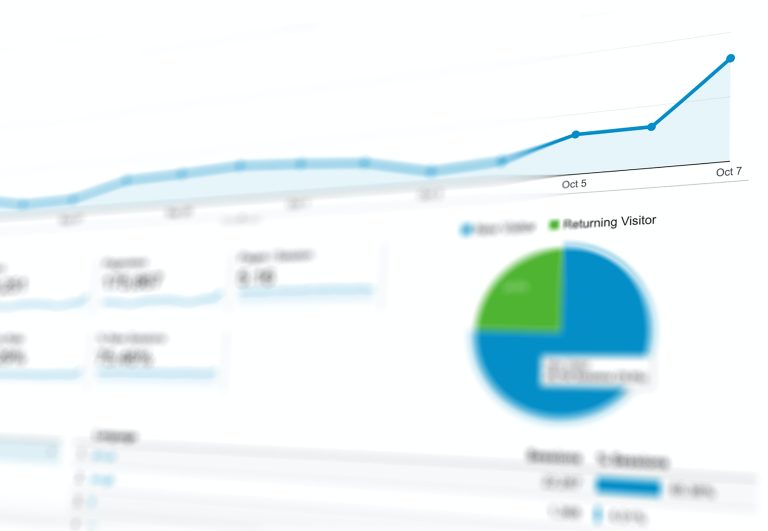 Qual è il miglior rapporto di Google Analytics per la vostra azienda?